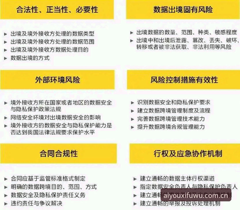 中国足协第三批禁足名单解读指南：从赛事数据看行业整顿与合规体验